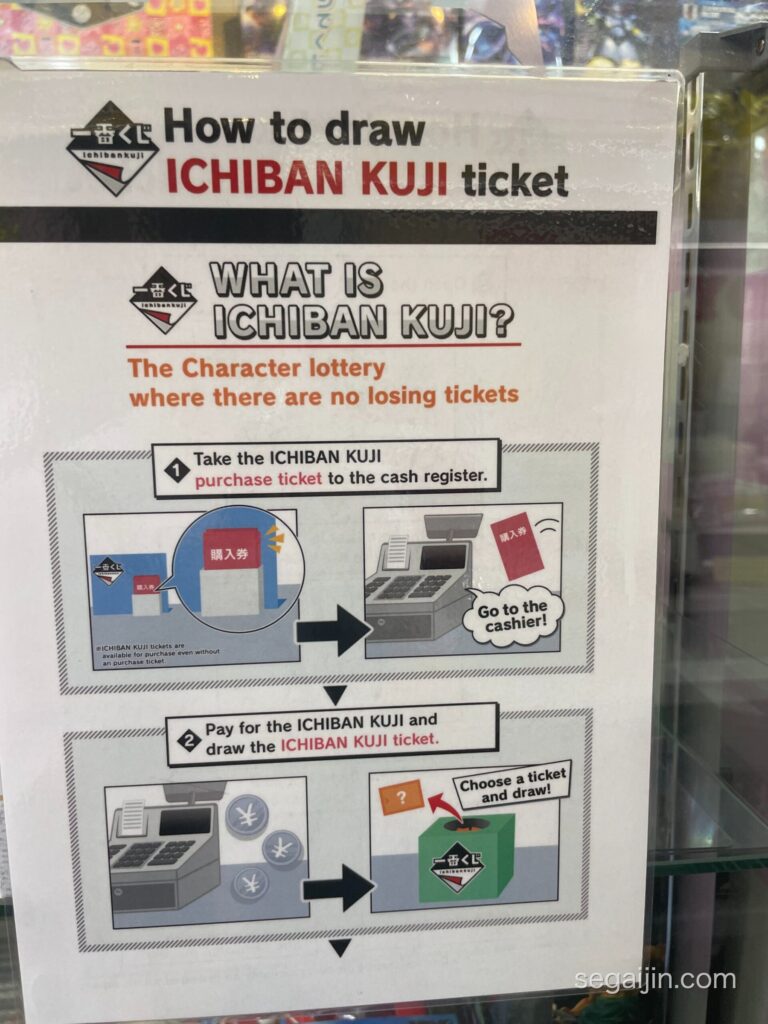 An English poster explaining how to draw an Ichiban Kuji ticket